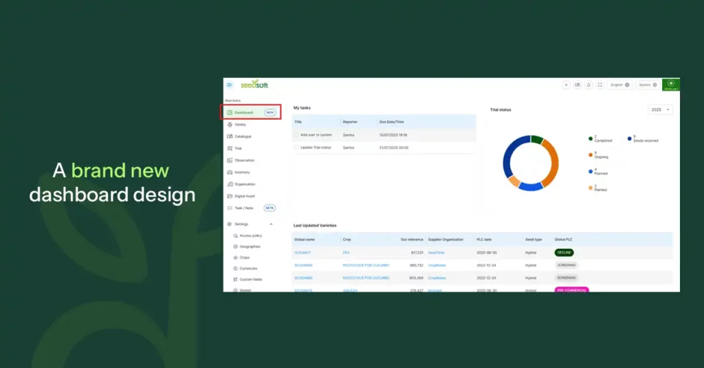 SeedSoft newsletter July